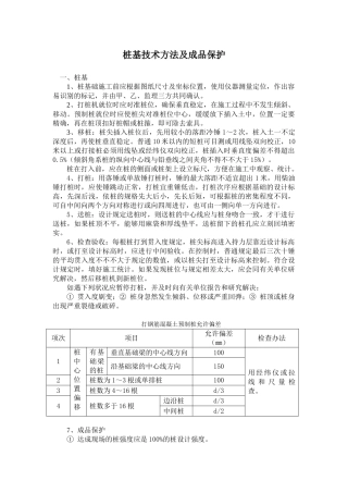 2025年桩基技术措施及成品保护