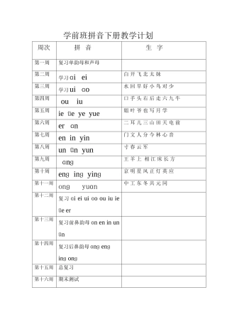 2025年学前班拼音下册教学计划