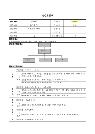 2025年岗位说明书车间统计