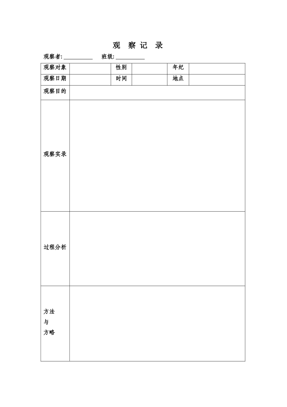 2025年幼儿园观察记录表模板_第1页