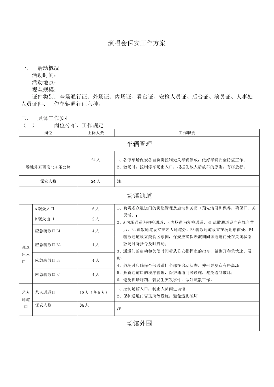 2025年演唱会安保工作方案_第2页