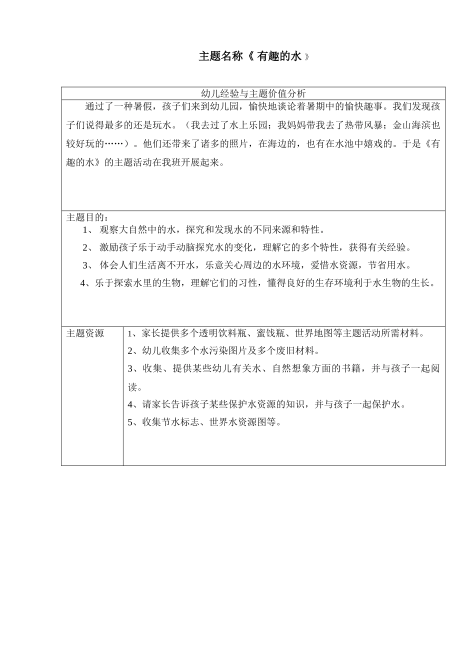 2025年主题活动计划有趣的水_第1页