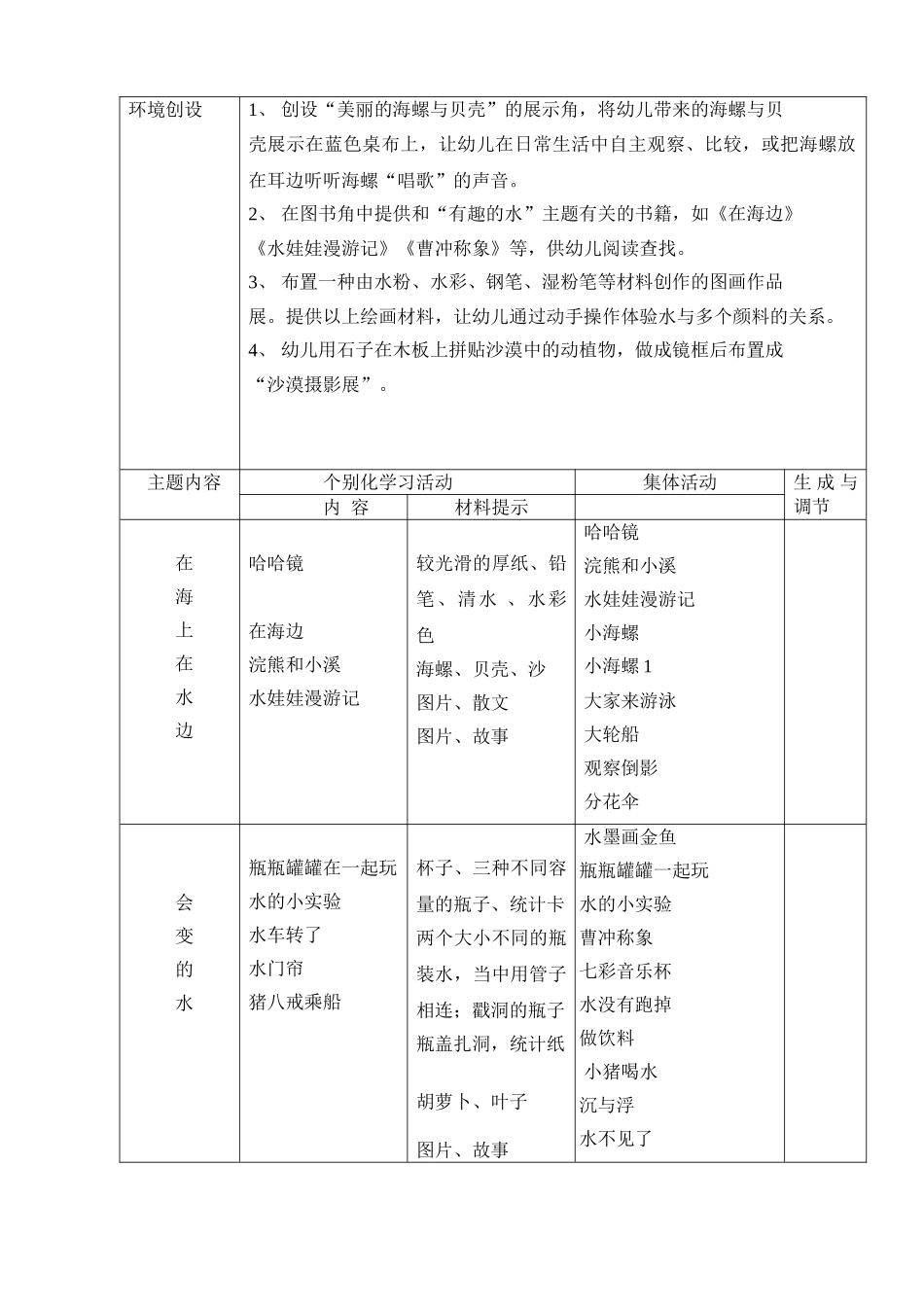 2025年主题活动计划有趣的水_第2页