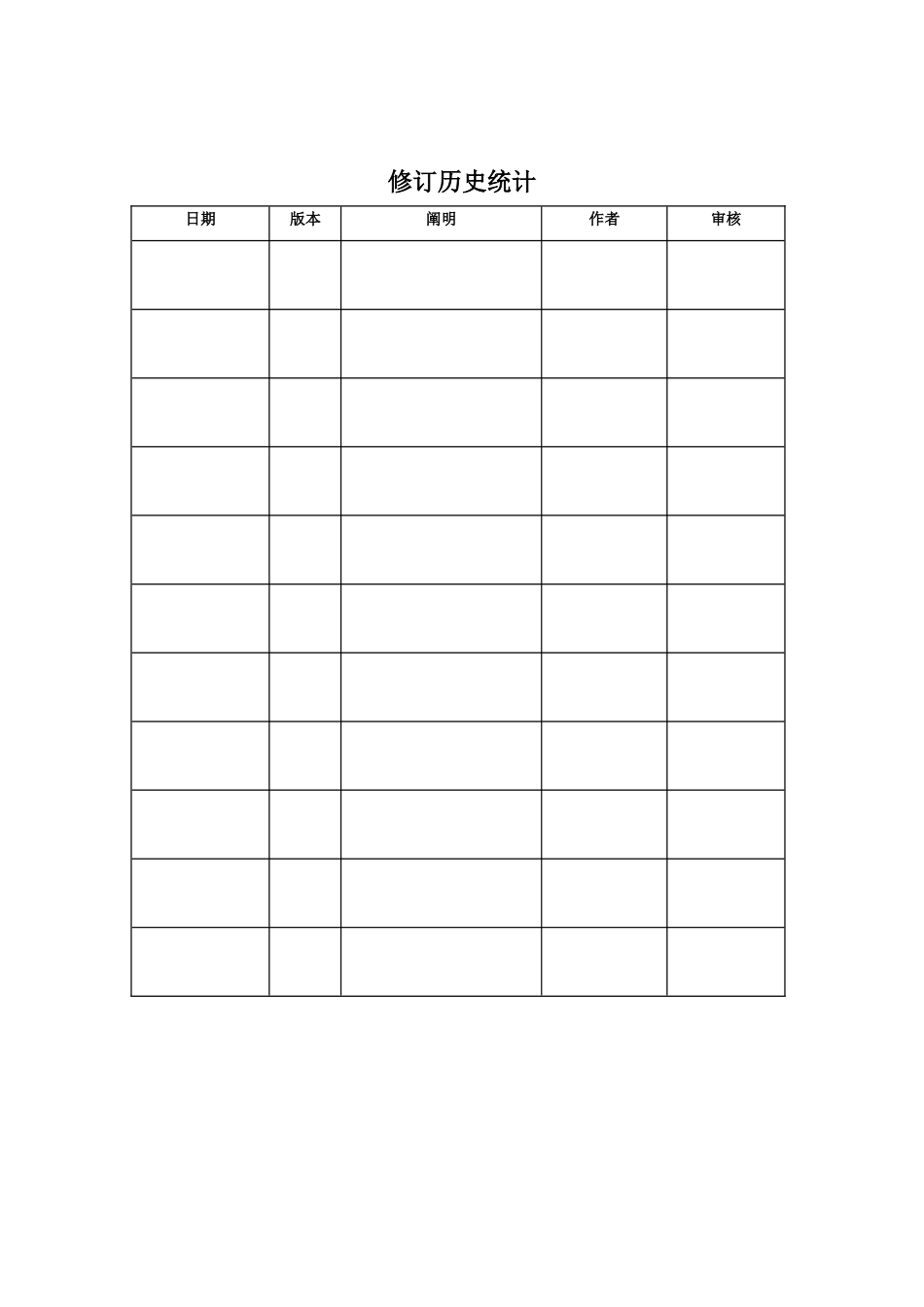 2025年可行性分析报告模板_第2页