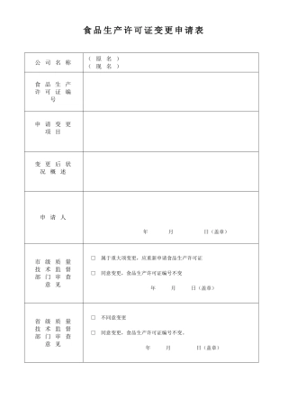 2025年食品生产许可证变更申请表