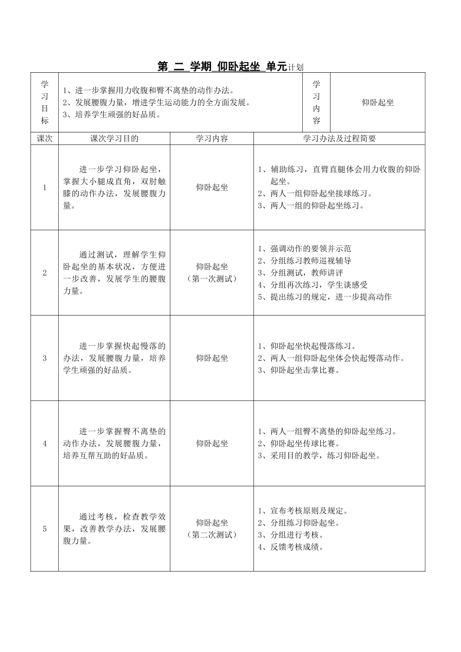2025年仰卧起坐单元教学计划_第1页