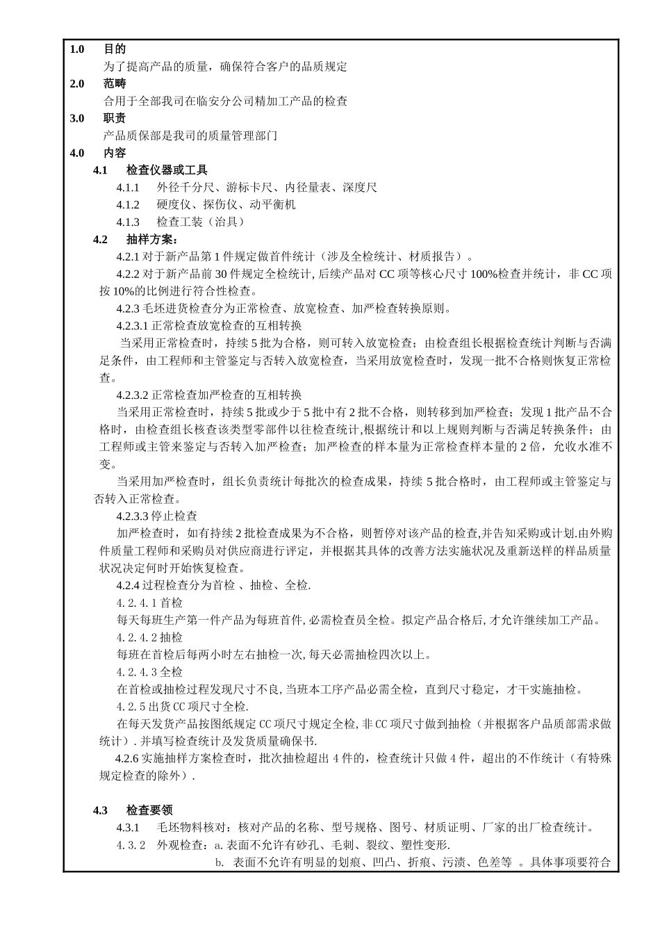 2025年产品检验指导书_第1页