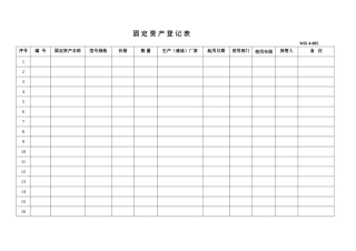 2025年固定资产登记表