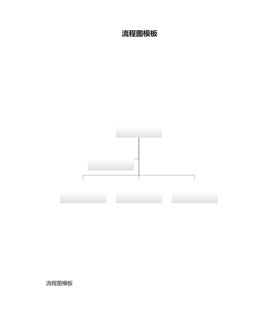 2025年流程图模板_第1页