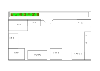 2025年施工平面图模板