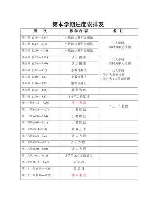 2025年表格式教案模板