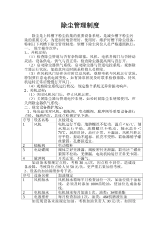 2025年除尘管理制度
