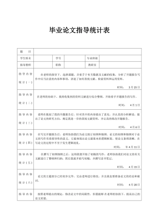 2025年毕业论文指导记录表