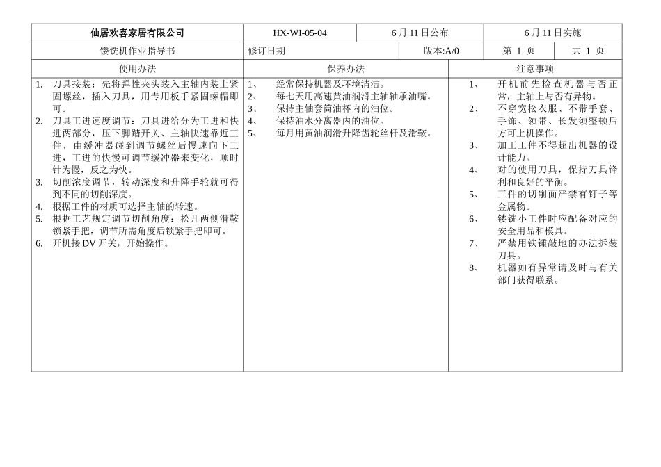 2025年镂铣机作业指导书_第1页