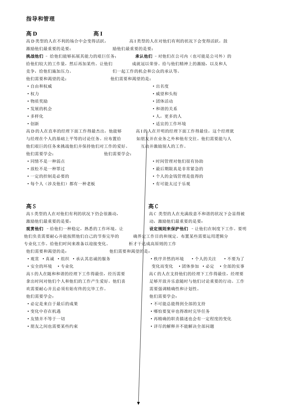 2025年DISC性格测试分析报告_第2页