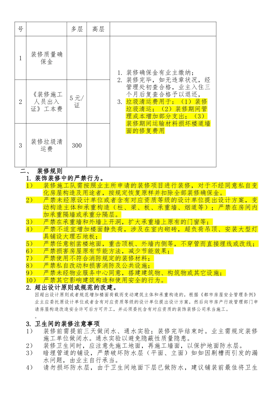 2025年小区装修管理规定_第2页