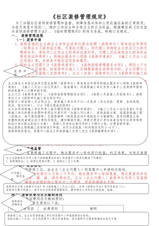 2025年小区装修管理规定