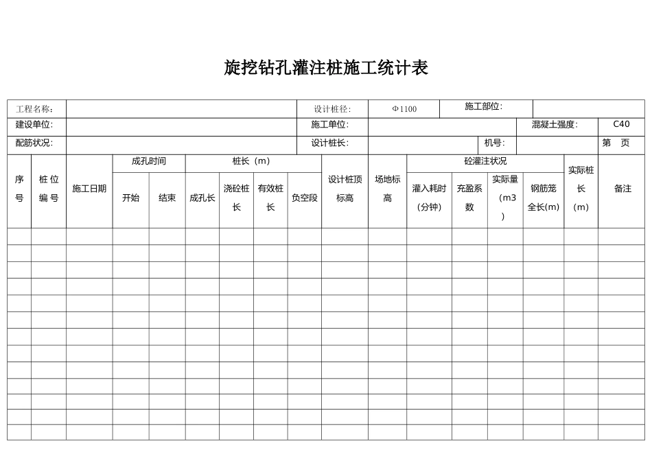 2025年旋挖钻孔灌注桩施工记录表_第1页
