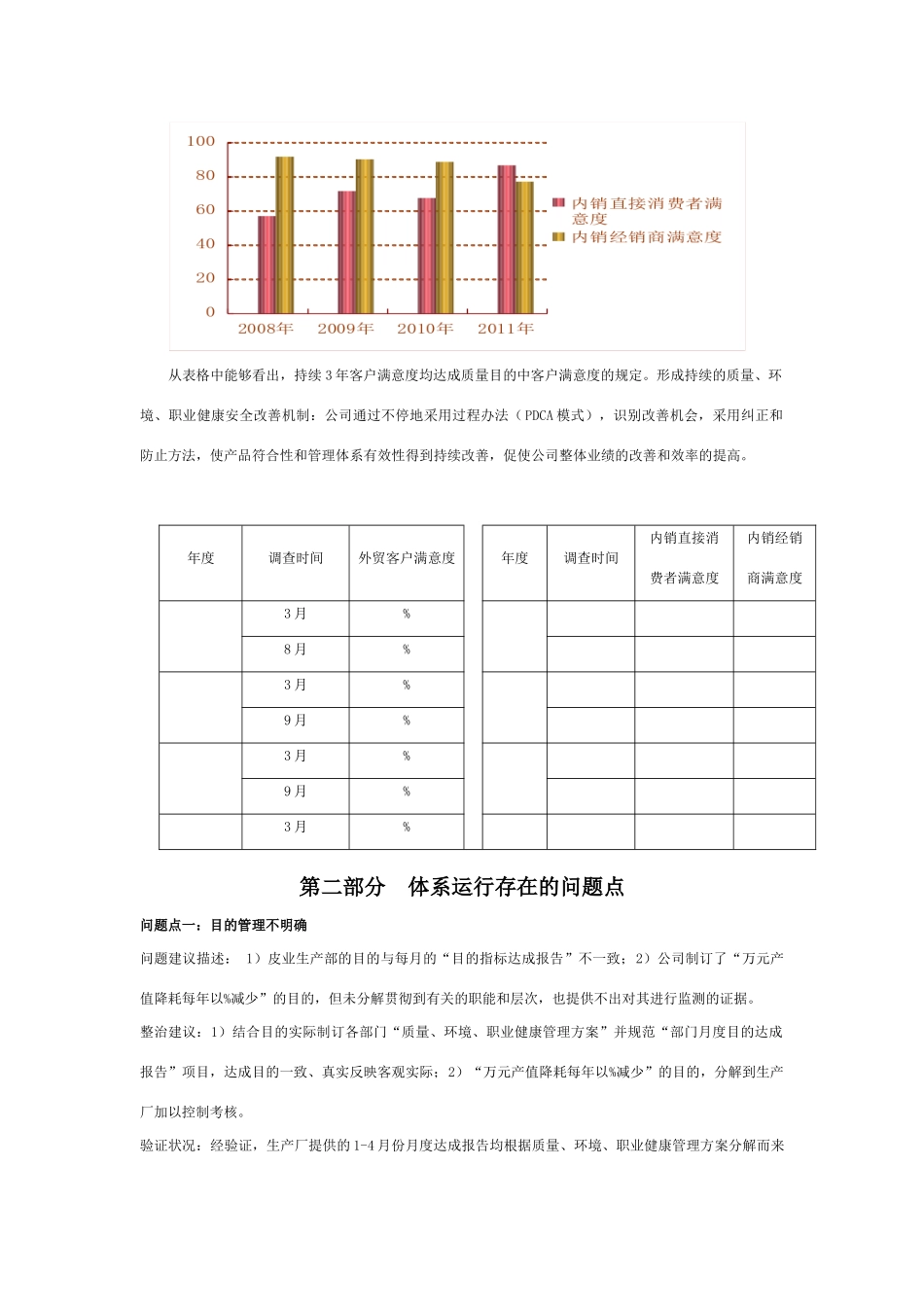 2025年三合一体系有效性运行报告_第2页