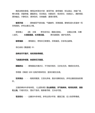 2025年概括诗歌的意境