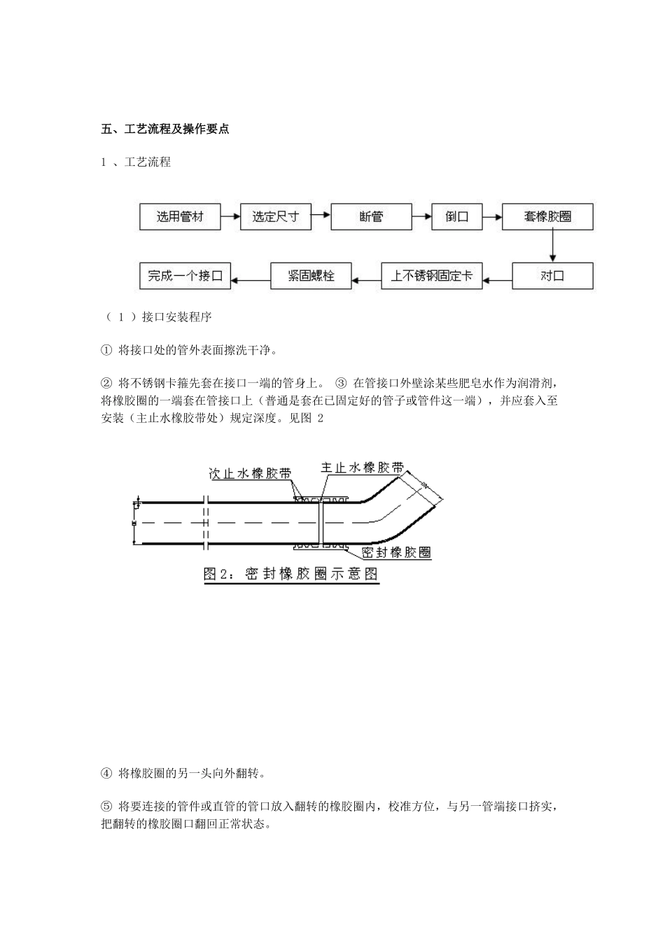 2025年柔性离心铸铁管施工工法_第3页