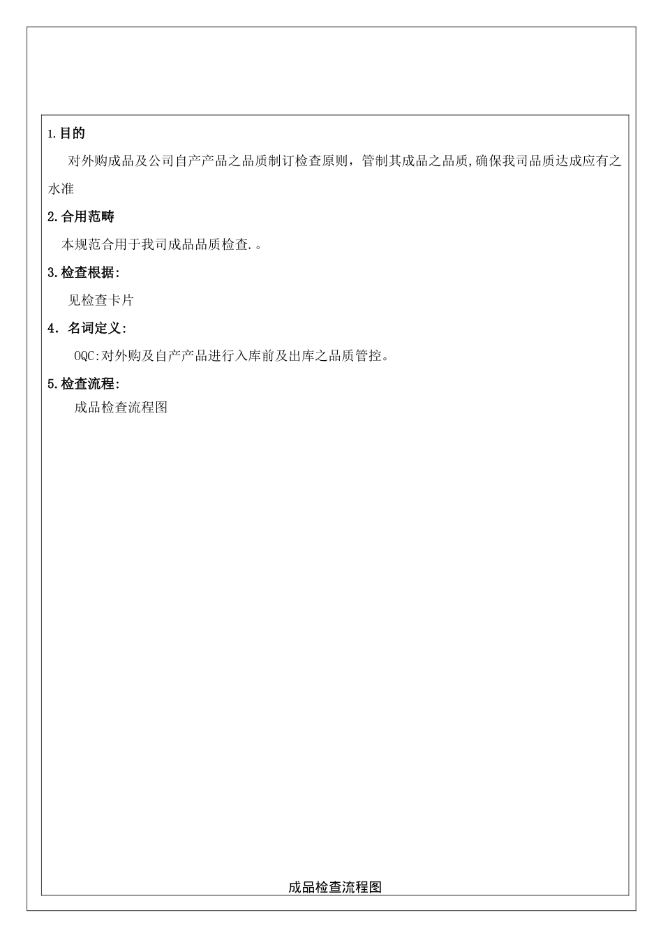 2025年OQC检验流程图_第1页