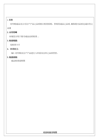 2025年OQC检验流程图