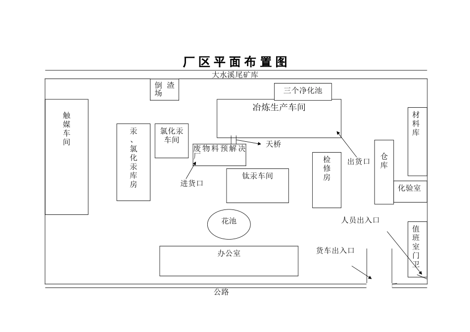 2025年厂区平面布置图_第1页