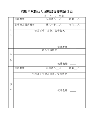 2025年幼儿园班级交接班记录表