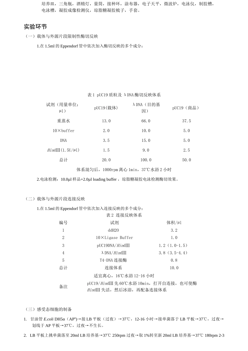 2025年重组质粒的构建与转化_第3页