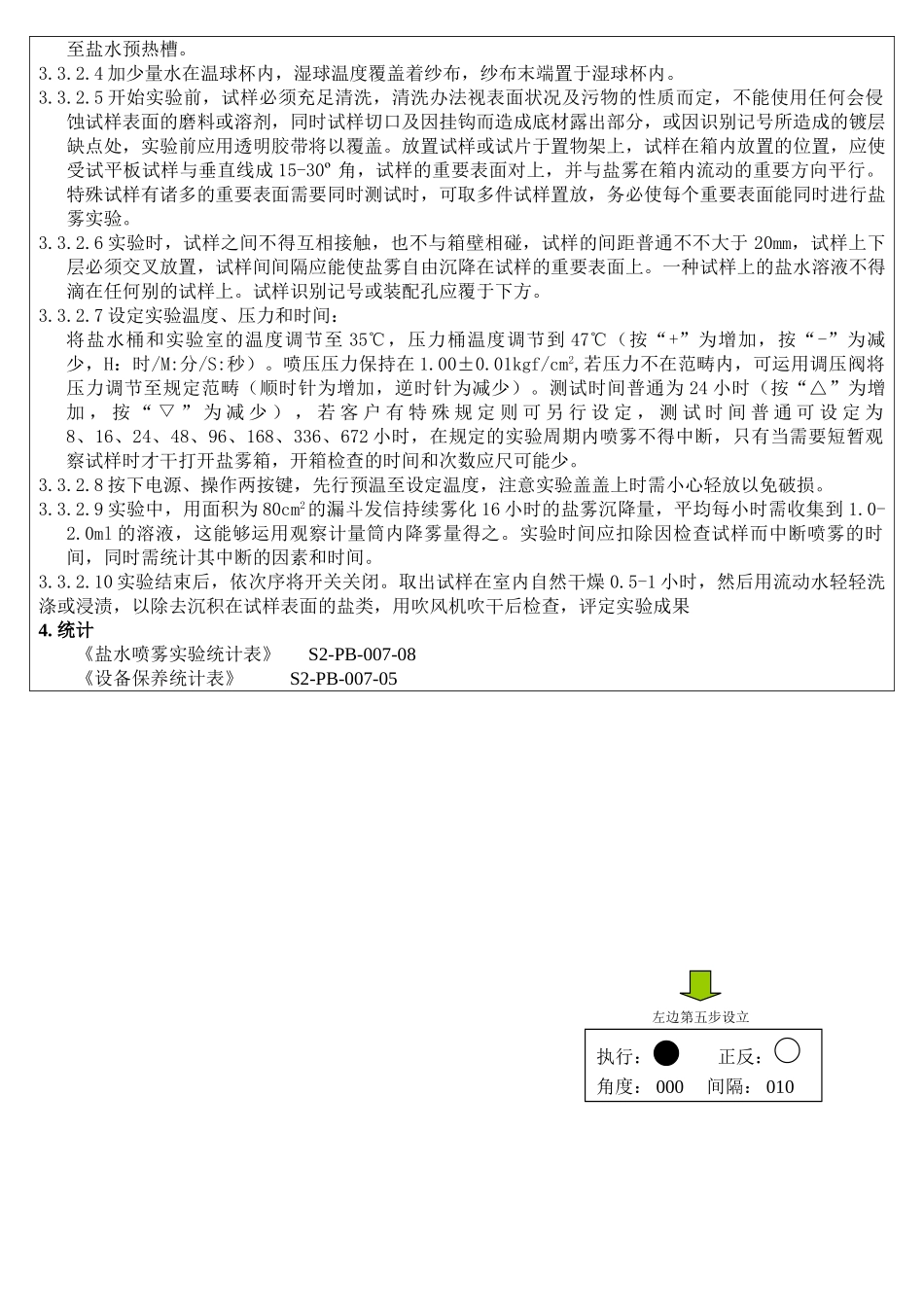 2025年盐雾试验作业指导书_第2页