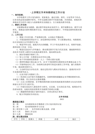 2025年术科工作计划