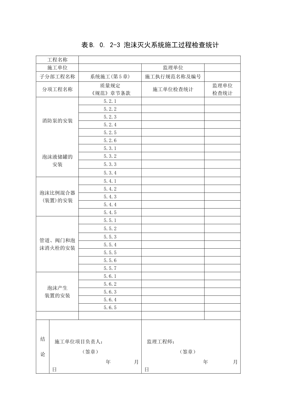 2025年泡沫灭火系统验收检查记录_第1页
