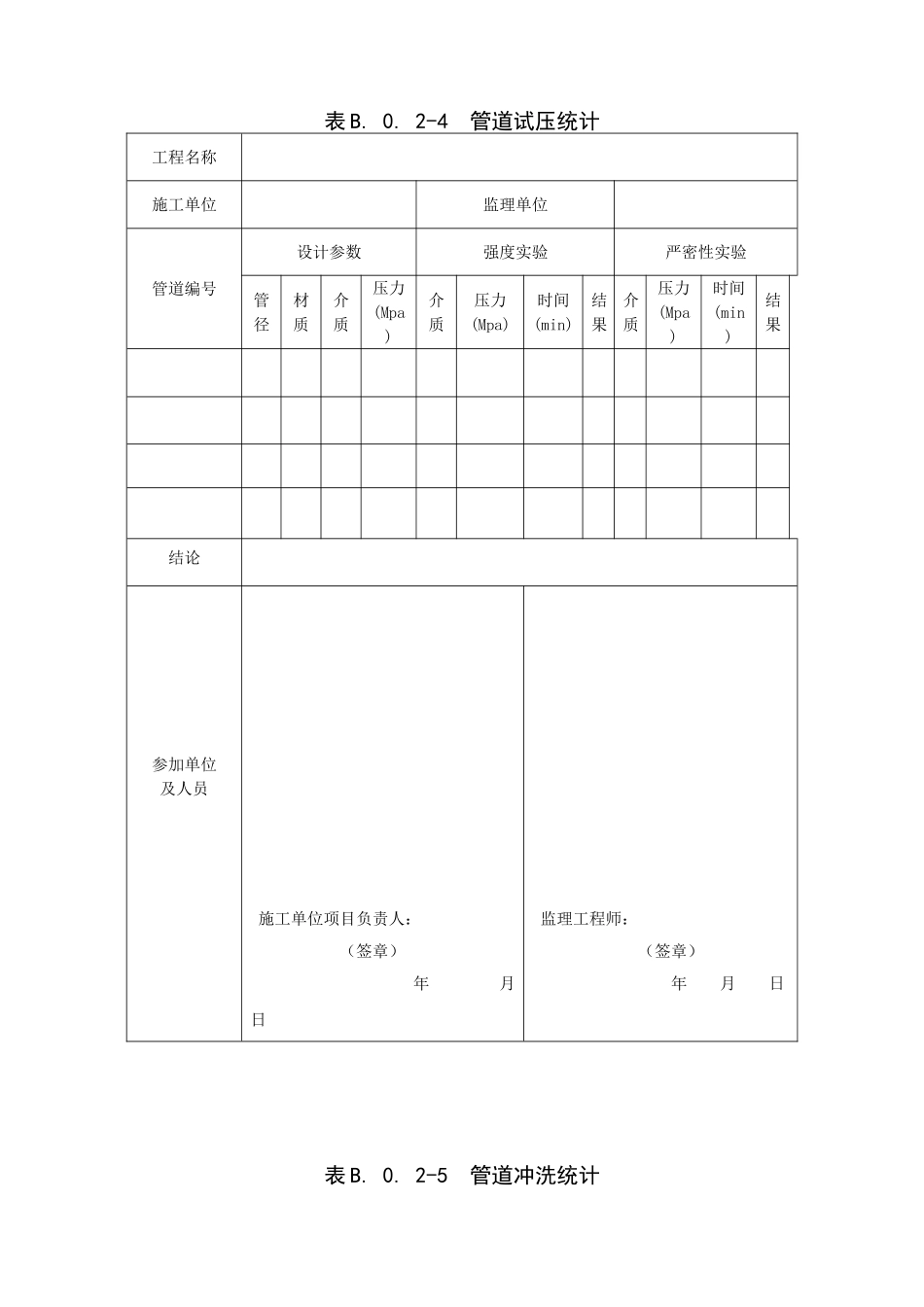 2025年泡沫灭火系统验收检查记录_第2页