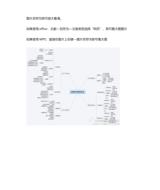 2025年电子商务数据分析指标