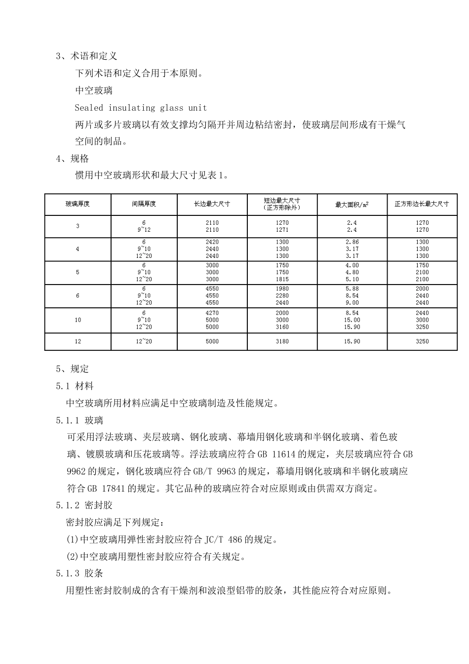 2025年中空玻璃标准_第3页