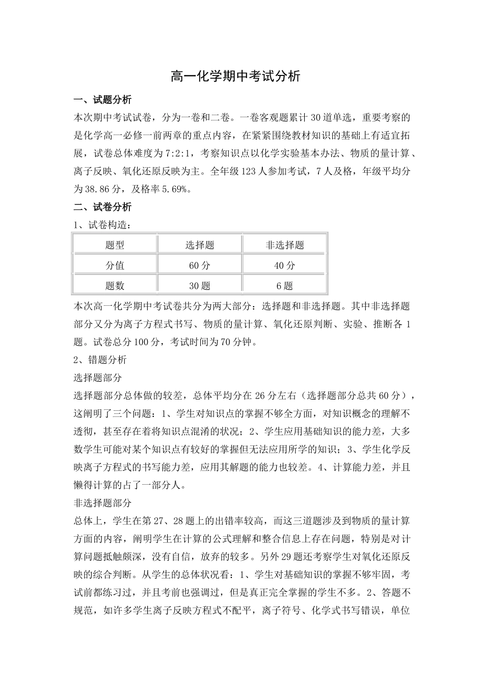 2025年高一化学期中考试分析_第1页