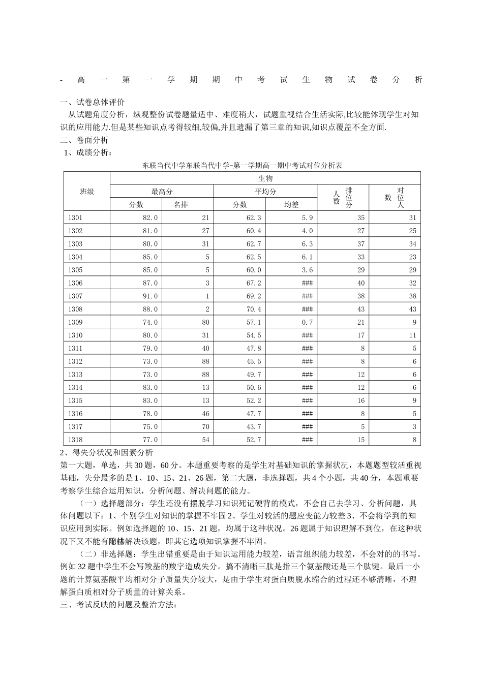 2025年高一生物期中考试试卷分析_第1页