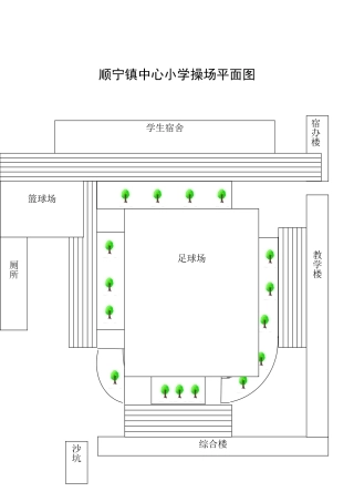 2025年学校操场平面图