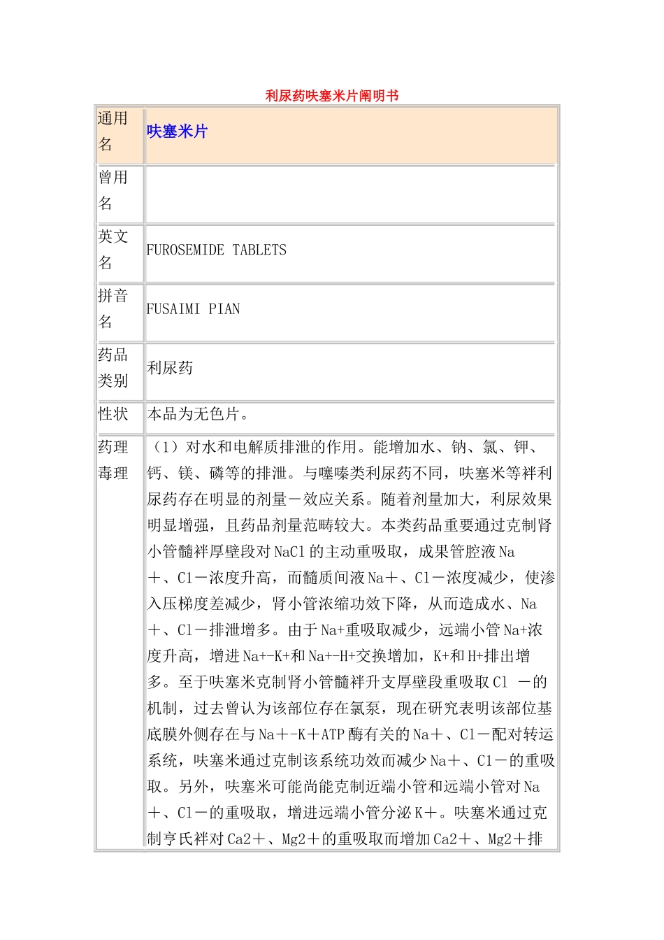 2025年利尿药呋塞米片说明书知识_第1页