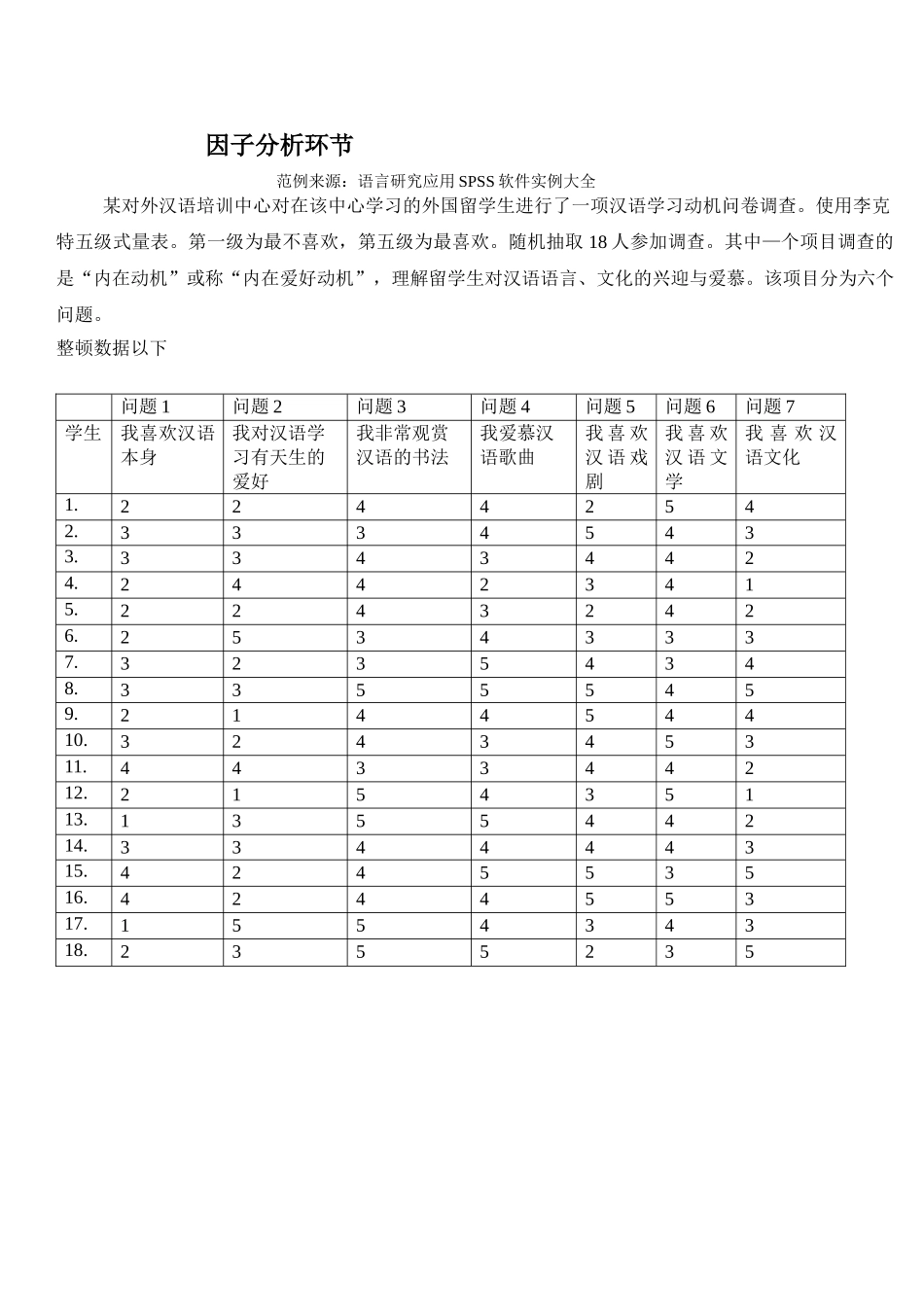 2025年因子分析步骤范例_第1页