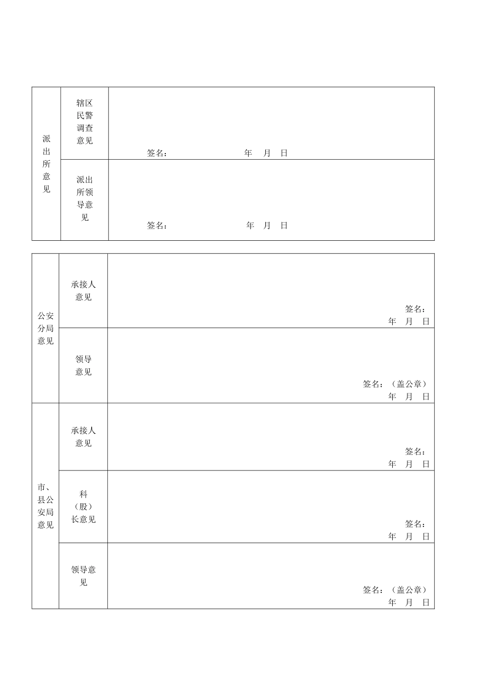 2025年佛山市入户申请审批表_第2页