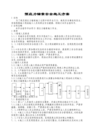 2025年预应力锚索施工安全专项方案