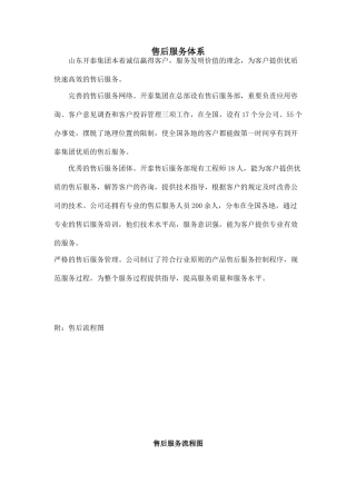 2025年售后服务及流程图