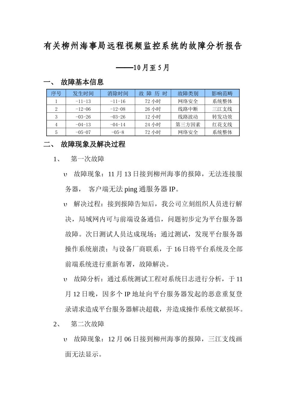 2025年故障分析报告_第1页