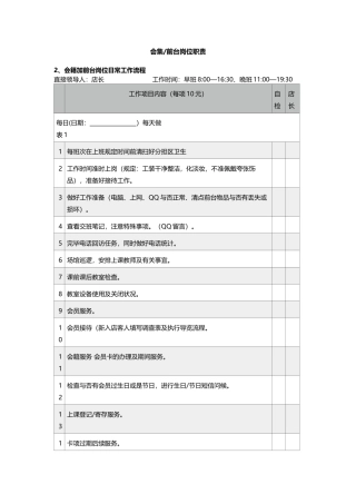 2025年会籍岗位职责