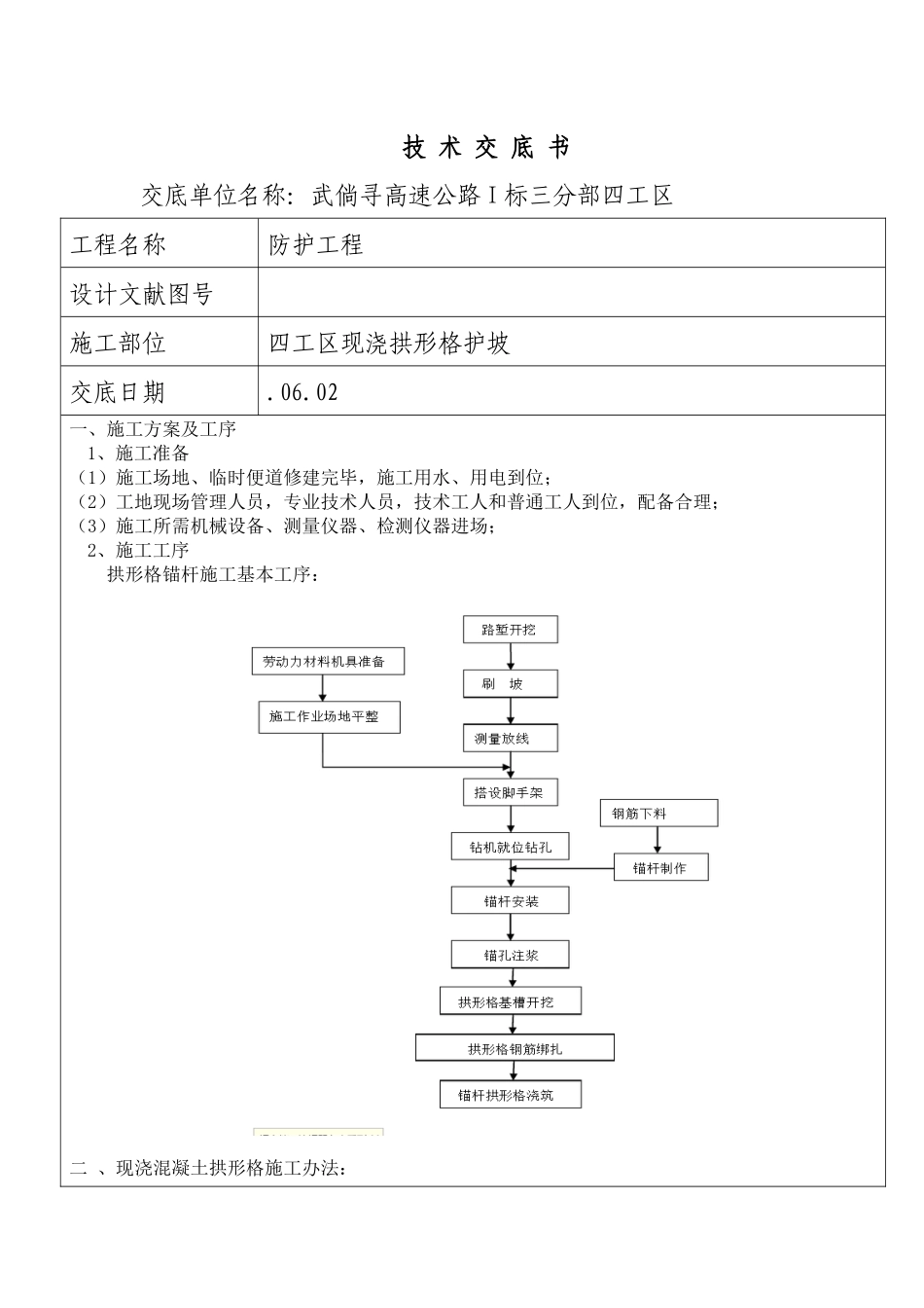 2025年施工技术交底_第1页