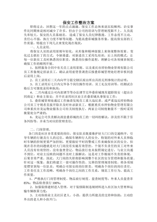 2025年保安工作整改方案