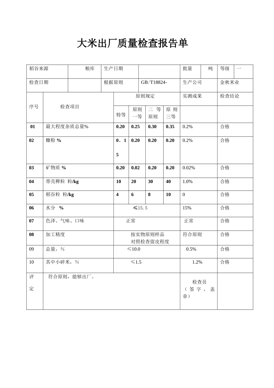 2025年大米出厂质量检验报告单_第1页
