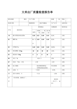 2025年大米出厂质量检验报告单